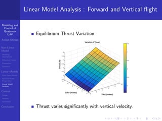 Modeling and control of a Quadrotor UAV | PDF