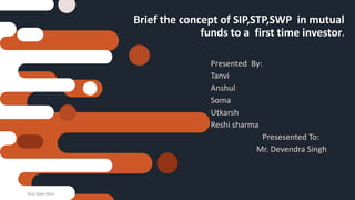 Brief the concept of SIP,STP,SWP in mutual
funds to a first time investor.
Presented By:
Reshi sharma
Your Date Here
 
