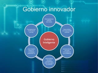 Gobierno innovador

 