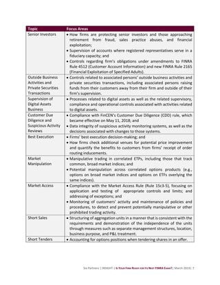  
Sia Partners | INSIGHT | IS YOUR FIRM READY FOR ITS NEXT FINRA EXAM?| March 2019| 7 
 
Topic  Focus Areas 
Senior Investors   How  firms  are  protecting  senior  investors  and  those  approaching 
retirement  from  fraud,  sales  practice  abuses,  and  financial 
exploitation; 
 Supervision of accounts where registered representatives serve in a 
fiduciary capacity; and 
 Controls  regarding  firm’s  obligations  under  amendments  to  FINRA 
Rule 4512 (Customer Account Information) and new FINRA Rule 2165 
(Financial Exploitation of Specified Adults). 
Outside Business 
Activities and 
Private Securities 
Transactions 
 Controls related to associated persons’ outside business activities and 
private  securities  transactions,  including  associated  persons  raising 
funds from their customers away from their firm and outside of their 
firm’s supervision. 
Supervision of 
Digital Assets 
Business 
 Processes related to digital assets as well as the related supervisory, 
compliance and operational controls associated with activities related 
to digital assets.  
Customer Due 
Diligence and 
Suspicious Activity 
Reviews 
 Compliance with FinCEN’s Customer Due Diligence (CDD) rule, which 
became effective on May 11, 2018; and  
 Data integrity of suspicious activity monitoring systems, as well as the 
decisions associated with changes to those systems. 
Best Execution   Firms’ best execution decision‐making; and  
 How firms check additional venues for potential price improvement 
and quantify the benefits to customers from firms’ receipt of order 
routing inducements. 
Market 
Manipulation 
 Manipulative  trading  in  correlated  ETPs,  including  those  that  track 
common, broad market indices; and  
 Potential  manipulation  across  correlated  options  products  (e.g., 
options on broad market indices and options on ETFs overlying the 
same indices). 
Market Access   Compliance with the Market Access Rule (Rule 15c3‐5), focusing on 
application  and  testing  of    appropriate  controls  and  limits;  and 
addressing of exceptions; and 
 Monitoring  of  customers’  activity  and  maintenance  of  policies  and 
procedures, to detect and prevent potentially manipulative or other 
prohibited trading activity. 
Short Sales   Structuring of aggregation units in a manner that is consistent with the 
requirements  and  demonstration  of  the  independence  of  the  units 
through measures such as separate management structures, location, 
business purpose, and P&L treatment. 
Short Tenders   Accounting for options positions when tendering shares in an offer. 
 