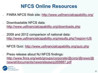 21
NFCS Online Resources
 FINRA NFCS Web site: http://www.usfinancialcapability.org/
• Downloadable NFCS data:
http://www.usfinancialcapability.org/downloads.php
• 2009 and 2012 comparison of national data:
http://www.usfinancialcapability.org/results.php?region=US
• NFCS Quiz: http://www.usfinancialcapability.org/quiz.php
• Press release about NJ NFCS findings:
http://www.finra.org/web/groups/corporate/@corp/@news/@
newrel/documents/newsrelease/p269887.pdf
 