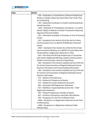 Comprehensive FINRA Series 79 Exam Study Guide and Practice Test | PDF