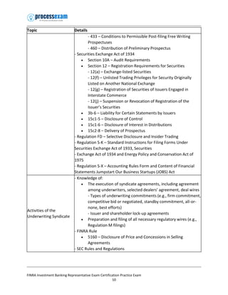 Comprehensive FINRA Series 79 Exam Study Guide and Practice Test | PDF