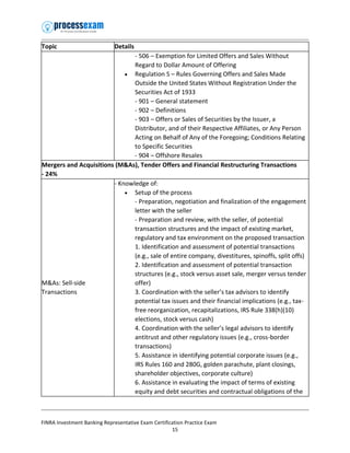 Comprehensive FINRA Series 79 Exam Study Guide and Practice Test | PDF
