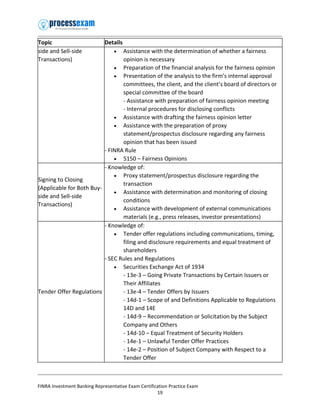 Comprehensive FINRA Series 79 Exam Study Guide and Practice Test | PDF