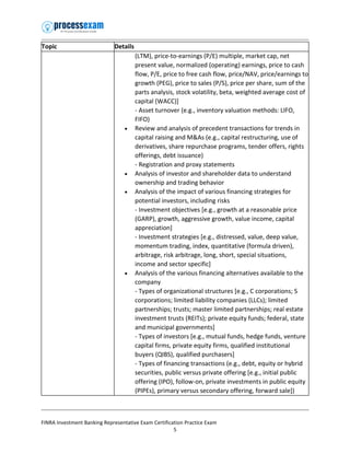 Comprehensive FINRA Series 79 Exam Study Guide and Practice Test | PDF
