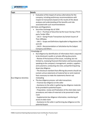 Comprehensive FINRA Series 79 Exam Study Guide and Practice Test | PDF