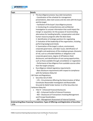 Comprehensive FINRA Series 79 Exam Study Guide and Practice Test | PDF