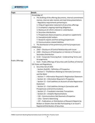 Comprehensive FINRA Series 79 Exam Study Guide and Practice Test | PDF