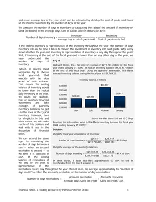 sold on an average day in the year, which can be estimated by dividing the cost of goods sold found
on the income statement by the number of days in the year.
We compute the number of days of inventory by calculating the ratio of the amount of inventory on
hand (in dollars) to the average day's Cost of Goods Sold (in dollars per day):

Number of days inventory =

Inventory
Inventory
=
Average day' s cost of goods sold Cost of goods sold / 365

If the ending inventory is representative of the inventory throughout the year, the number of days
inventory tells us the time it takes to convert the investment in inventory into sold goods. Why worry
about whether the year-end inventory is representative of inventory at any day throughout the year?
Well, if inventory at the end of the fiscal year-end is lower than on any other day of the year, we
have
understated
the
Try it!
number
of
days
of
inventory.
Wal-Mart Stores, Inc., had cost of revenue of $219,793 million for the fiscal
Indeed, in practice most
companies try to choose
fiscal
year-ends
that
coincide with the slow
period of their business.
That means the ending
balance of inventory would
be lower than the typical
daily inventory of the year.
We could, for example,
look at quarterly financial
statements
and
take
averages
of
quarterly
inventory balances to get
a better idea of the typical
inventory. However, here
for simplicity in this and
other ratios, we will make
a note of this problem and
deal with it later in the
discussion
of
financial
ratios.

year ended January 31, 2005. It had an inventory balance of $29,447 million
at the end of this fiscal year. Using the quarterly information, Wal-Mart’s
average inventory balance during the fiscal year is $29,769.25:
Inventory balance, in millions
$33,347

$34,000
$32,000
$30,000

$29,447
$28,320

$27,963

April

July

$28,000
$26,000
$24,000
October

January

Source: Wal-Mart Stores 10-K and 10-Q filings

Based on this information, what is Wal-Mart’s inventory turnover for fiscal year
2004 (ending January 31, 2005)?
Solution:

Using the fiscal year end balance of inventory:

We can extend the same
$29,447
$29, 447
Number of days inventory =
=
= 48.9 days
logic for calculating the
$219,793/365 $602.173
number of days between a
Using the average of the quarterly balances:
sale -- when an account
receivable is created -- to
$29,769.25
$29, 769.25
Number of days inventory =
=
= 49.436 days
the time it is collected in
$219,793/365
$602.173
cash.
If
the
ending
balance of receivables at
In other words, it takes Wal-Mart approximately 50 days to sell its
the end of the year is
merchandise from the time it acquires it.
representative
of
the
receivables on any day throughout the year, then it takes, on average, approximately the "number of
days credit" to collect the accounts receivable, or the number of days receivables:

Number of days receivables =

Accounts receivable
Accounts receivable
=
Average day's sales on credit Sales on credit / 365

Financial ratios, a reading prepared by Pamela Peterson Drake

4

 