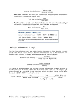 Accounts receivable turnover =

Sales on credit
Accounts receivable

3. Total asset turnover is the ratio of sales to total assets. This ratio indicates the extent that
the investment in total assets results in sales.
Total asset turnover =

Sales
Total assets

4. Fixed asset turnover is the ratio of sales to fixed assets. This ratio indicates the ability of
the company’s management to put the fixed assets to work to generate sales:
Fixed asset turnover =

Sales
Fixed assets

Microsoft’s Activity Ratios – 2004
Accounts receivable turnover = $36,835 / $5,890 = 6.2538 times
Total asset turnover = $36,835 / $92,389 = 0.3987 times
Source of data: Income Statement and Balance Sheet, Microsoft Corporation Annual
Report 2005

Turnovers and numbers of days
You may have noticed that there is a relation between the measures of the operating cycle and
activity ratios. This is because they use the same information and look at this information from
different angles. Consider the number of days inventory and the inventory turnover:

Number of days inventory =

Inventory
Average day's cost of goods sold

Inventory turnover =

Cost of goods sold
Inventory

The number of days inventory is how long the inventory stays with the company, whereas the
inventory turnover is the number of times that the inventory comes and leaves – the complete cycle
– within a period. So if the number of days inventory is 30 days, this means that the turnover within
the year is 365 / 30 = 12.167 times. In other words,
Inventory turnover =

365
=
Number of days inventory

365
Cost of goods sold
=
Inventory
Inventory
Cost of goods sold / 365

Financial ratios, a reading prepared by Pamela Peterson Drake

8

 