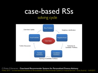 case-based RSs
solving cycle
C.Musto, G.Semeraro - Case-based Recommender Systems for Personalized Finance Advisory
FinRec 2015 - 1st International Workshop on Personalization and Recommender Systems in Financial Services - Graz (Austria) - 16.04.2015
 