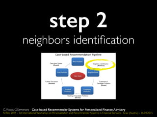 step 2
neighbors identiﬁcation
C.Musto, G.Semeraro - Case-based Recommender Systems for Personalized Finance Advisory
FinRec 2015 - 1st International Workshop on Personalization and Recommender Systems in Financial Services - Graz (Austria) - 16.04.2015
 