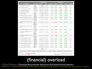 (ﬁnancial) overload
C.Musto, G.Semeraro - Case-based Recommender Systems for Personalized Finance Advisory
FinRec 2015 - 1st International Workshop on Personalization and Recommender Systems in Financial Services - Graz (Austria) - 16.04.2015
 