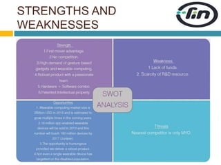 STRENGTHS AND 
WEAKNESSES 
 