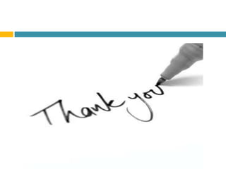 Fin - A Wearable Gesture Controlled Ring