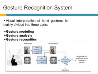 Gesture Recognition System 
 Visual interpretation of hand gestures is 
mainly divided into three parts: 
Gesture modeling 
Gesture analysis 
Gesture recognition 
 