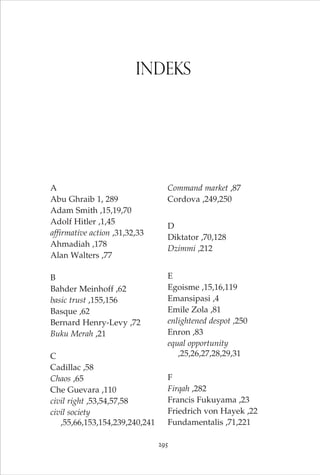Indeks 
A 
Abu Ghraib 1, 289 
Adam Smith ,15,19,70 
Adolf Hitler ,1,45 
affirmative action ,31,32,33 
Ahmadiah ,178 
Alan Walters ,77 
B 
Bahder Meinhoff ,62 
basic trust ,155,156 
Basque ,62 
Bernard Henry-Levy ,72 
Buku Merah ,21 
C 
Cadillac ,58 
Chaos ,65 
Che Guevara ,110 
civil right ,53,54,57,58 
civil society 
,55,66,153,154,239,240,241 
Command market ,87 
Cordova ,249,250 
D 
Diktator ,70,128 
Dzimmi ,212 
E 
Egoisme ,15,16,119 
Emansipasi ,4 
Emile Zola ,81 
enlightened despot ,250 
Enron ,83 
equal opportunity 
,25,26,27,28,29,31 
F 
Firqah ,282 
Francis Fukuyama ,23 
Friedrich von Hayek ,22 
Fundamentalis ,71,221 
295 
 