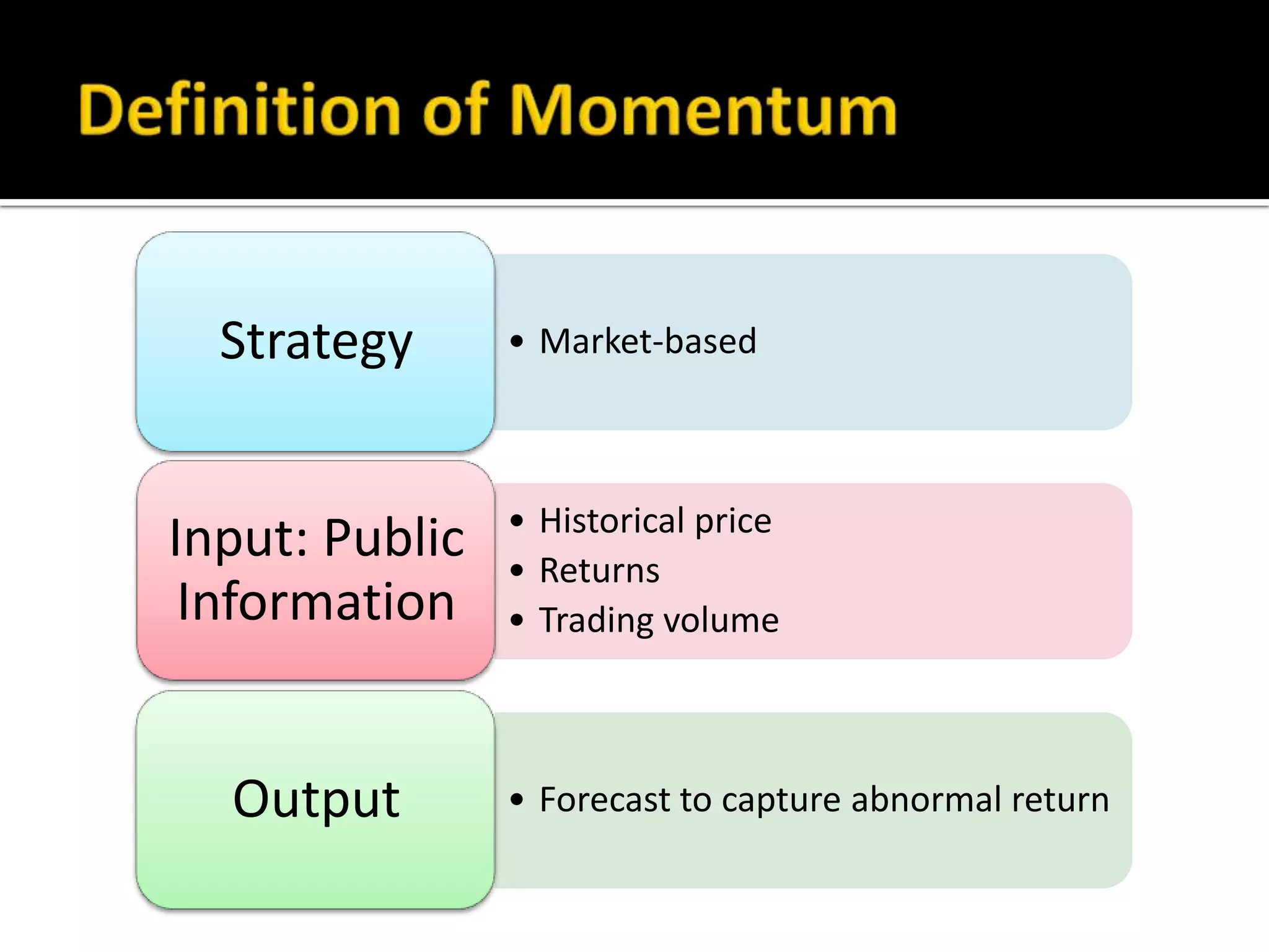 Definition of Momentum