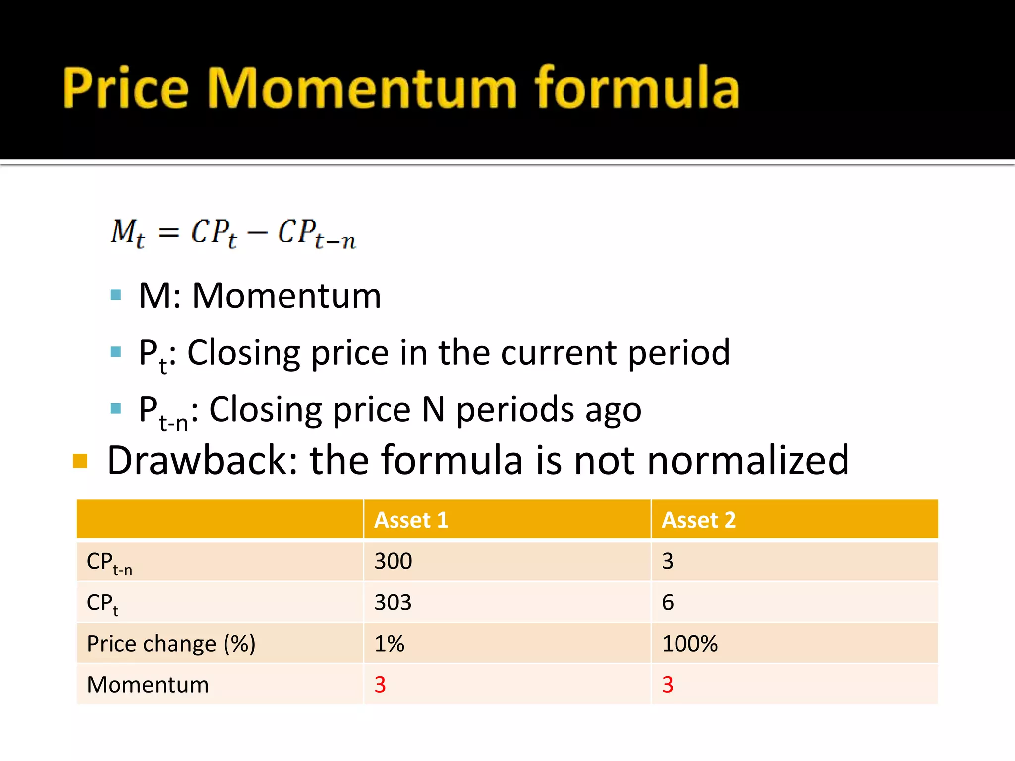 Price Momentum formulaM: MomentumPt: Closing price in the current periodPt-n: Closing price N periods agoDrawback: the formula is not normalized