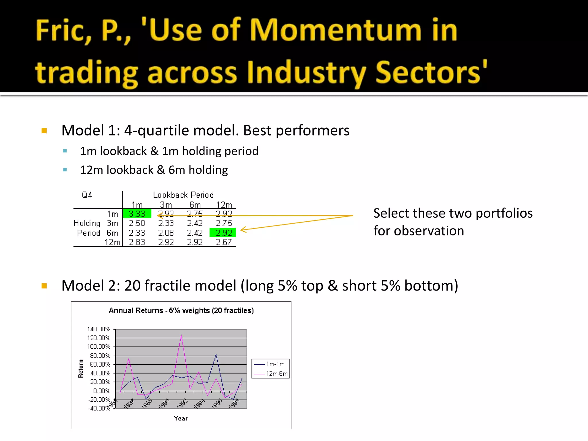 Fric, P., 'Use of Momentum in trading across Industry Sectors'Model 1: 4-quartile model. Best performers1m lookback & 1m holding period12m lookback & 6m holdingModel 2: 20 fractile model (long 5% top & short 5% bottom)Select these two portfolios for observation