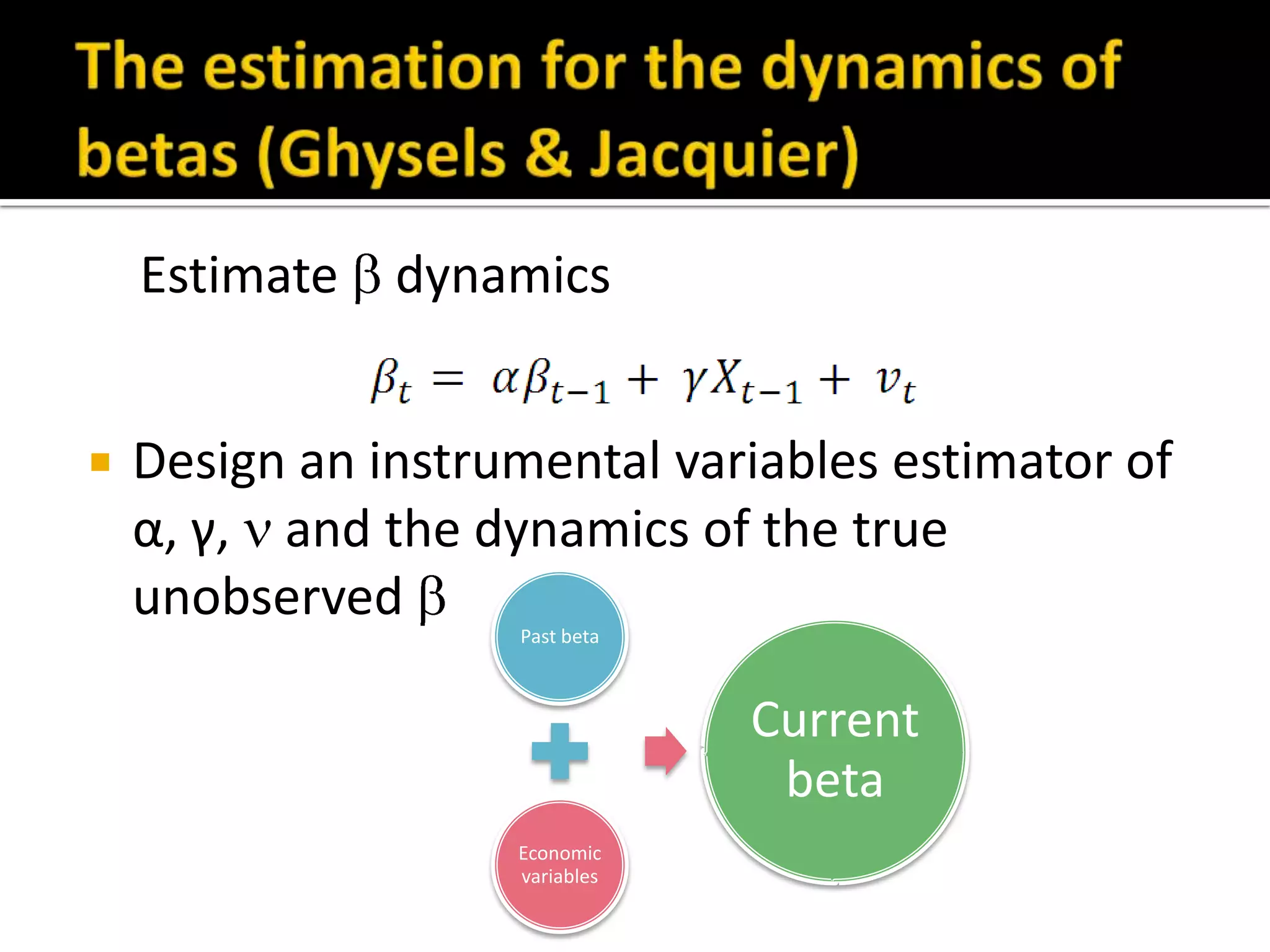 The estimation for the dynamics of betas (Ghysels & Jacquier)Estimate  dynamicsDesign an instrumental variables estimator of α, γ,  and the dynamics of the true unobserved 