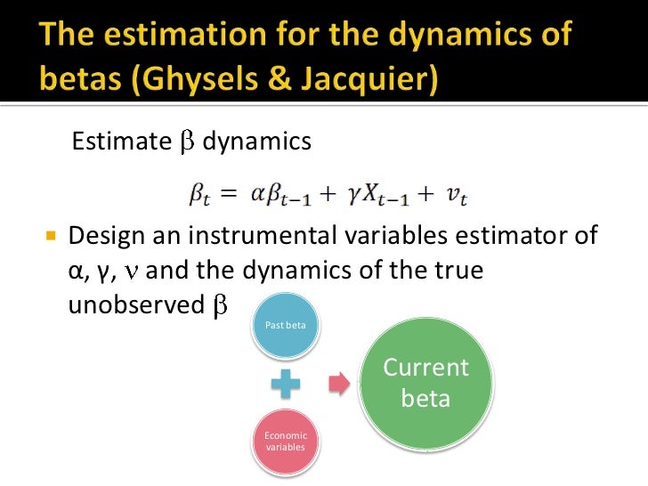 Empirical characteristics of dynamic trading strategies