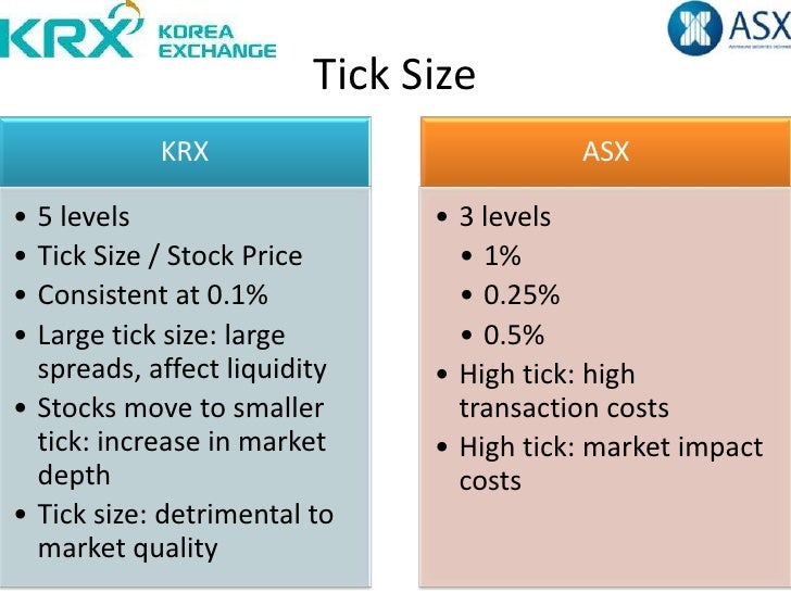 Krx trading system