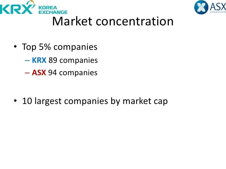 top 200 asx companies by market cap