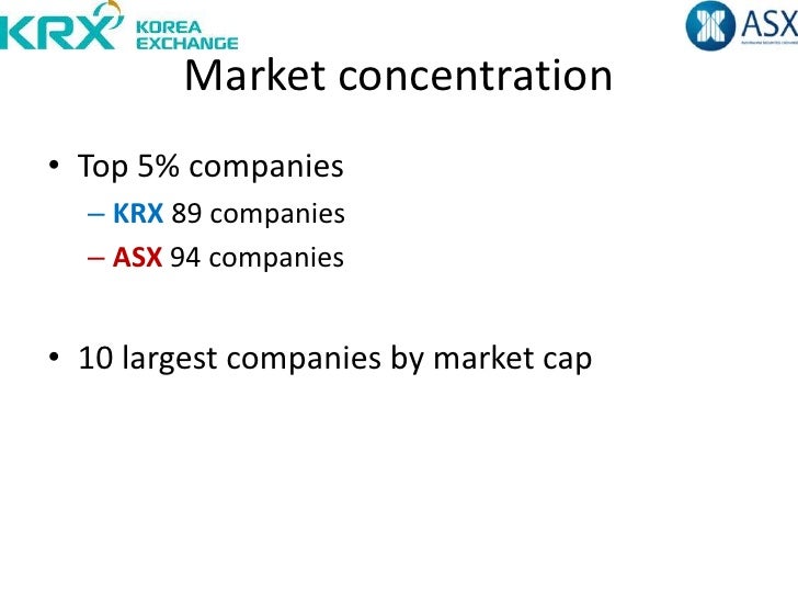 Krx trading system
