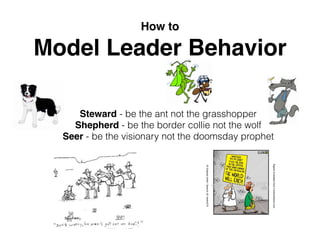 How to
Model Leader Behavior
Steward - be the ant not the grasshopper
Shepherd - be the border collie not the wolf
Seer - be the visionary not the doomsday prophet
 
