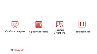 Юзабилити аудит Проектирование
Дизайн
и front end
Тестирование
 