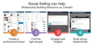 A Day in the Life: Leveraging Social in Building Relationships in Financial Services