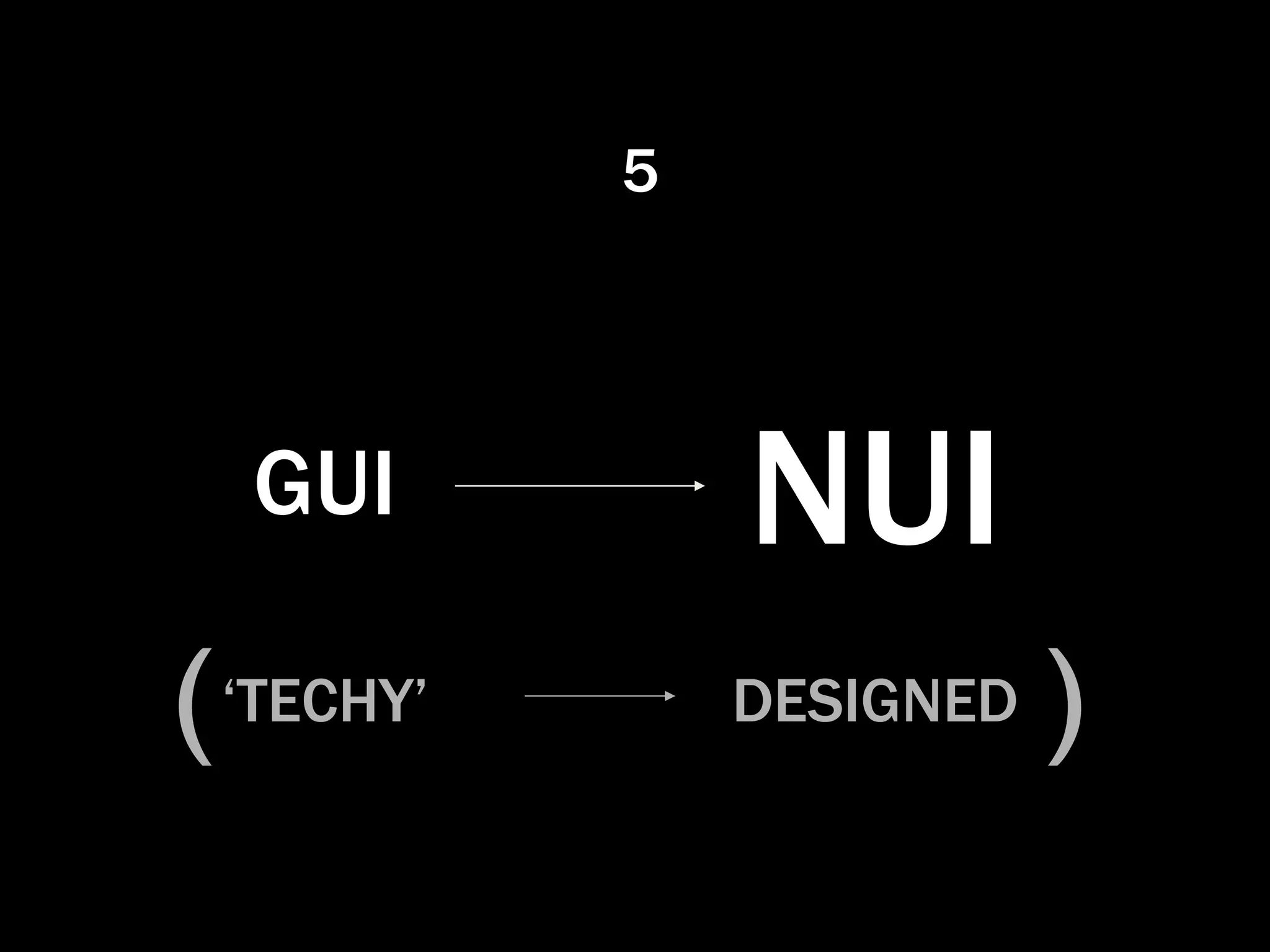 GUI NUI 5 ‘ TECHY’ DESIGNED ( ) 