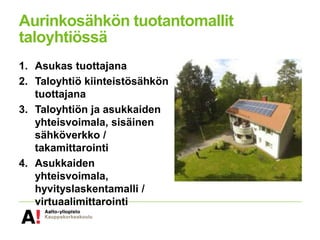 Aurinkosähkön tuotantomallit
taloyhtiössä
1. Asukas tuottajana
2. Taloyhtiö kiinteistösähkön
tuottajana
3. Taloyhtiön ja asukkaiden
yhteisvoimala, sisäinen
sähköverkko /
takamittarointi
4. Asukkaiden
yhteisvoimala,
hyvityslaskentamalli /
virtuaalimittarointi
 