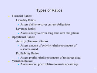 11
Types of Ratios
 Financial Ratios:
– Liquidity Ratios
 Assess ability to cover current obligations
– Leverage Ratios
 Assess ability to cover long term debt obligations
 Operational Ratios:
– Activity (Turnover) Ratios
 Assess amount of activity relative to amount of
resources used
– Profitability Ratios
 Assess profits relative to amount of resources used
 Valuation Ratios:
 Assess market price relative to assets or earnings
 