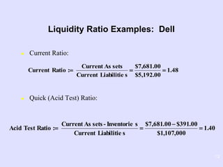 12
 Current Ratio:
 Quick (Acid Test) Ratio:
Liquidity Ratio Examples: Dell
48.1
5,192.00$
7,681.00$
sLiabilitieCurrent
setsCurrent As
:RatioCurrent 
1.40
000,107,1$
00.391$00.681,7$
sLiabilitieCurrent
sInventorie-setsCurrent As
:RatioTestAcid 


 