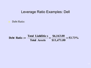 14
 Debt Ratio:
Leverage Ratio Examples: Dell
53.73%
11,471.00$
6,163.00$
AssetsTotal
sLiabilitieTotal
:RatioDebt 
 