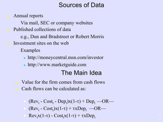 3
Sources of Data
 Annual reports
– Via mail, SEC or company websites
 Published collections of data
– e.g., Dun and Bradstreet or Robert Morris
 Investment sites on the web
– Examples
 http://moneycentral.msn.com/investor
 http://www.marketguide.com
The Main Idea
 Value for the firm comes from cash flows
 Cash flows can be calculated as:
 (Revt - Costt - Dept)x(1-t) + Dept —OR—
 (Revt - Costt)x(1-t) + txDept —OR—
 Revtx(1-t) - Costtx(1-t) + txDept
 