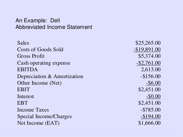 Financial statements