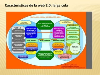 Dar control total a los usuarios en el manejo de su información. 
