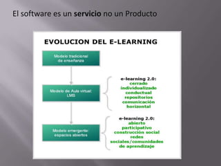  Gestión de Base de Datos como competencia básica 