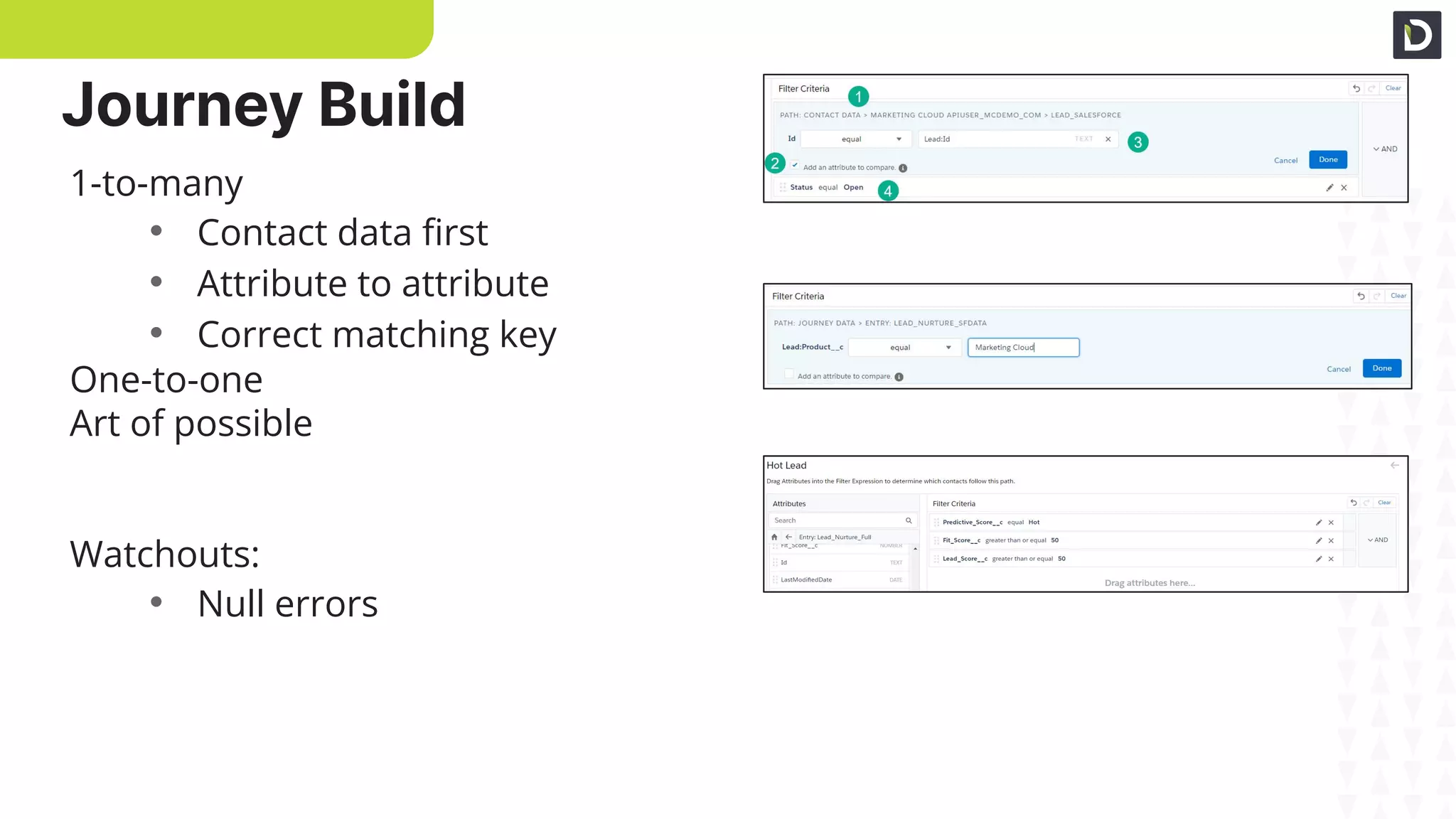 One-to-many
One-to-one
Custom Fields
1-to-many
• Contact data ﬁrst
• Attribute to attribute
• Correct matching key
One-to-one
Art of possible
Watchouts:
• Null errors
Journey Build
 