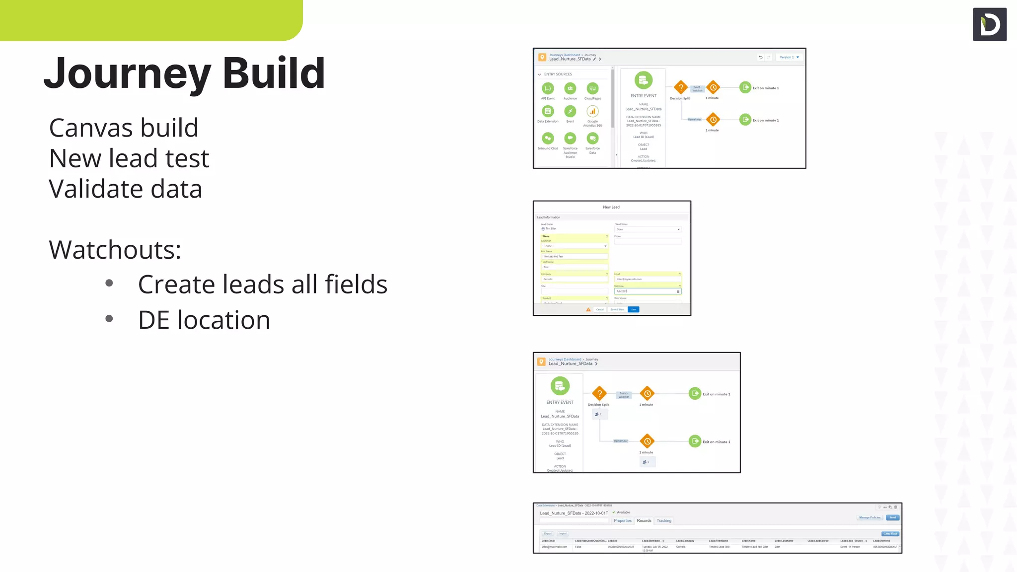 Canvas build
Lead create/update - test
Flow
Canvas build
New lead test
Validate data
Watchouts:
• Create leads all ﬁelds
• DE location
Data
Journey Build
 