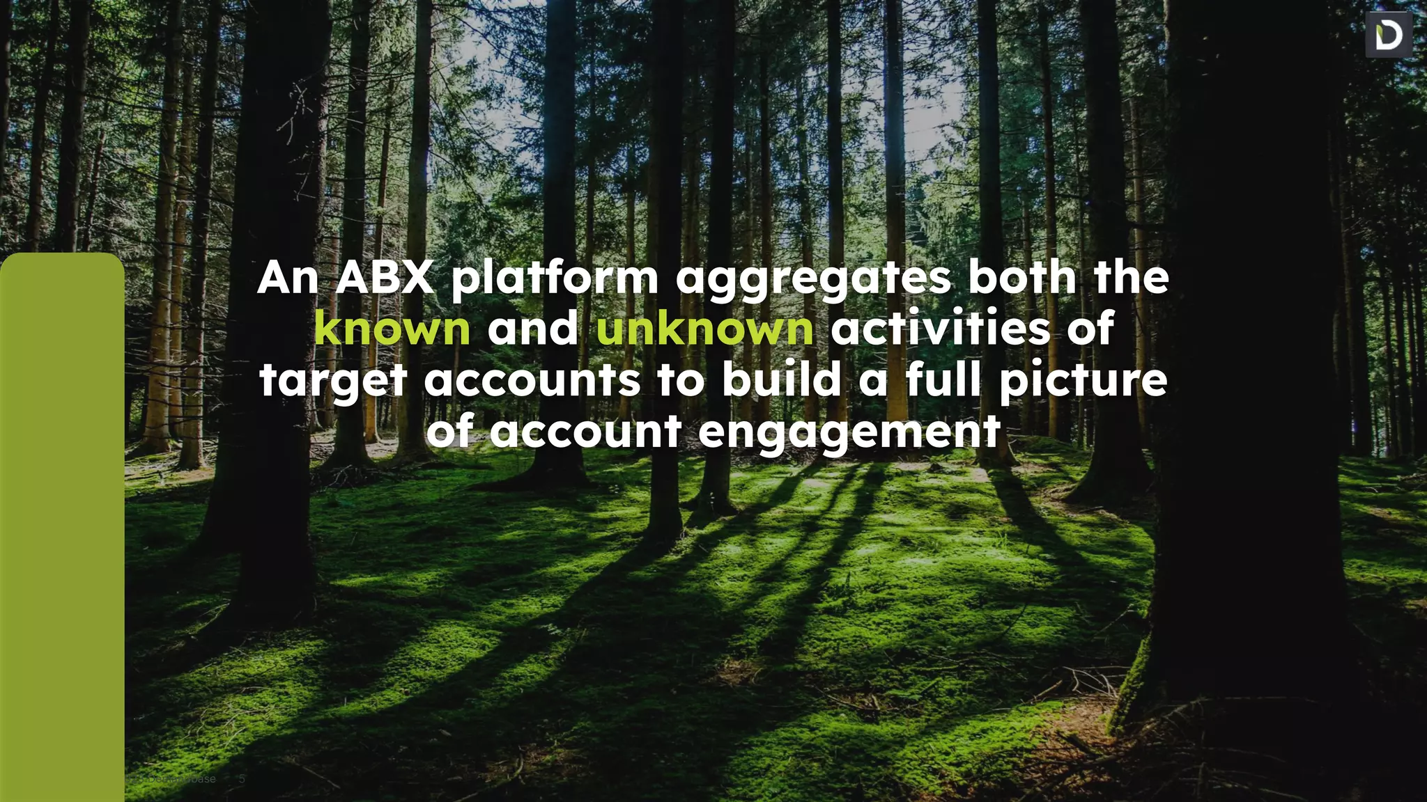 5
Copyright © 2023 Demandbase
An ABX platform aggregates both the
known and unknown activities of
target accounts to build a full picture
of account engagement
 