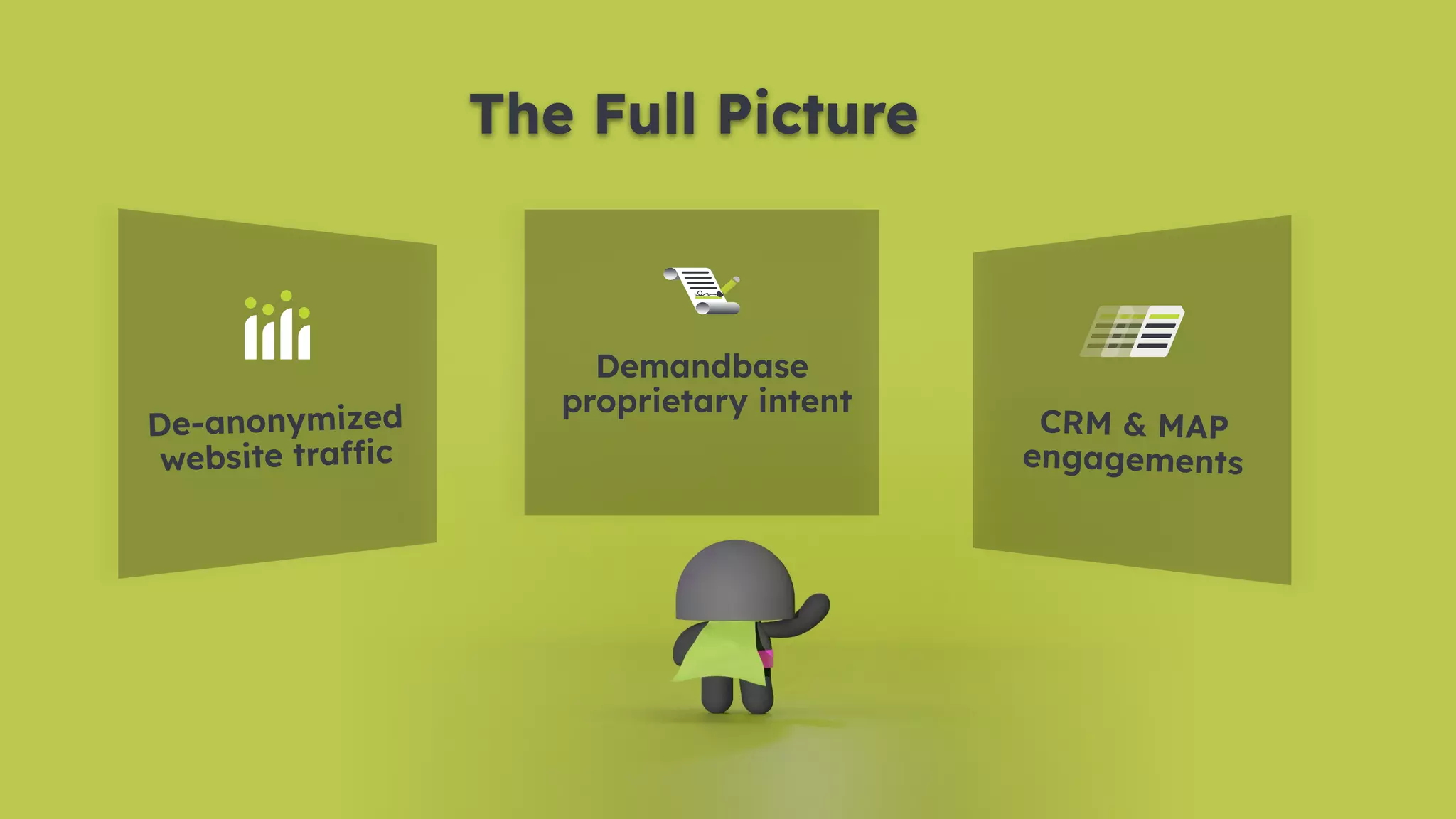 6
Copyright © 2023 Demandbase
De-anonymized
website traffic
Demandbase
proprietary intent
CRM & MAP
engagements
The Full Picture
 