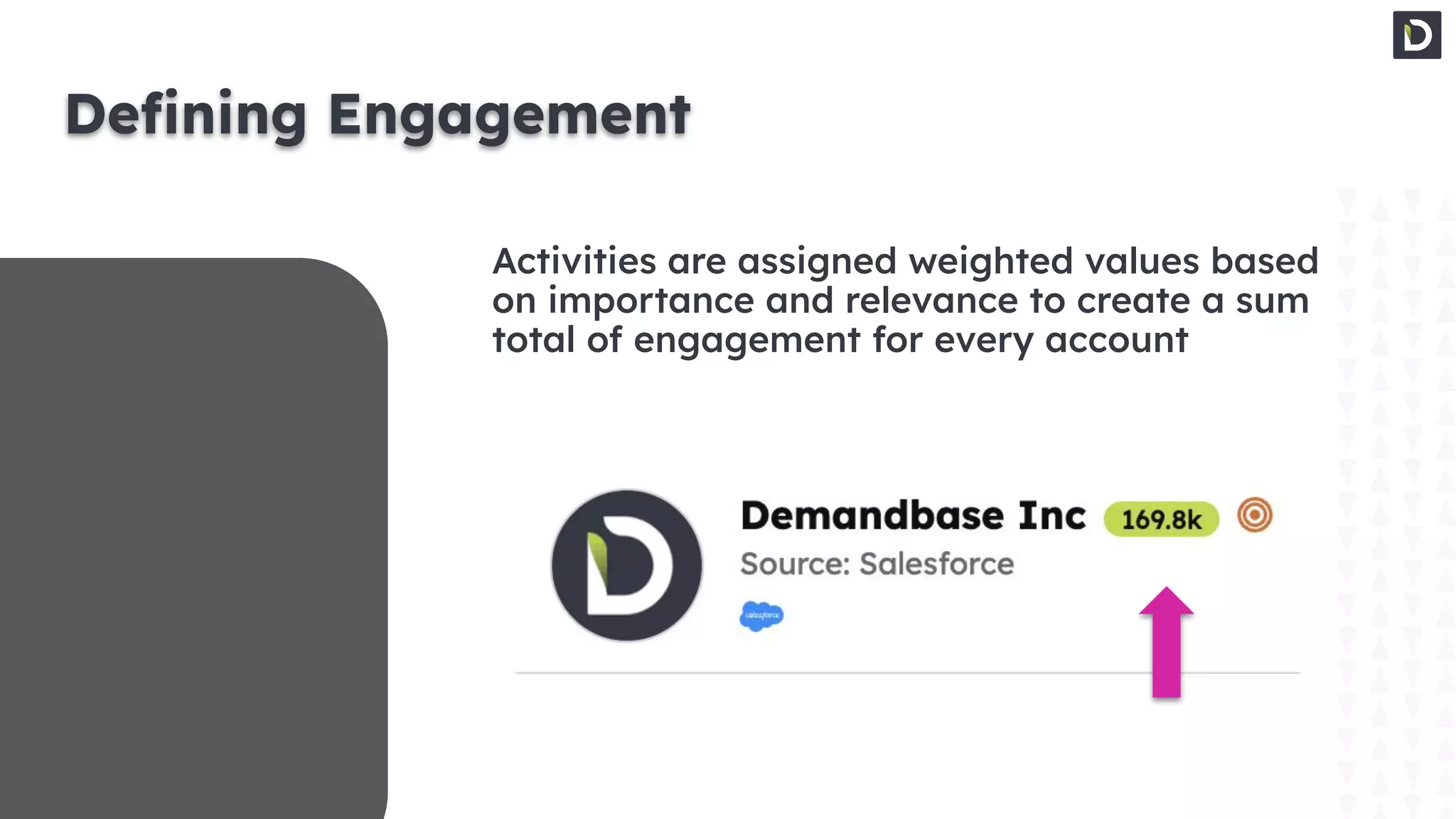 7
Copyright © 2023 Demandbase
Deﬁning Engagement
Activities are assigned weighted values based
on importance and relevance to create a sum
total of engagement for every account
 