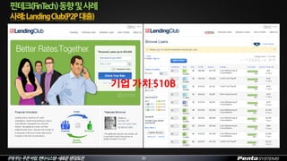 IT에부는푸른바람,펜타시스템–새로운생각/도전 20
핀테크(FinTech)동향및사례
 