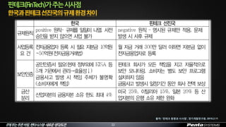 IT에부는푸른바람,펜타시스템–새로운생각/도전
핀테크(FinTech)가주는시사점
22
출처: ‘핀테크 동향과 시사점’, 경기개발연구원, 2015.2.11
 