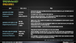 IT에부는푸른바람,펜타시스템–새로운생각/도전









핀테크(FinTech)란?
9
출처: ‘산업 간 융합 관점에서 본 핀테크의 시사점’, 한국인터넷진흥원, 2014.11
 